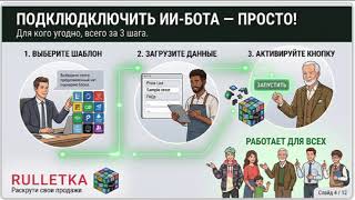 Как продавать 24/7 без менеджеров? Обзор ИИ для бизнеса | RULLETKA screenshot 5