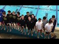 NEW RECORD: Coppell HS Mens 200 Medley Relay