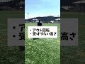 【これで日本代表クラス？】ガチでサッカー上手い奴と上手いぶってるやつの違い#にっしー#ハイサカ#サッカー#サイドチェンジ#soccer