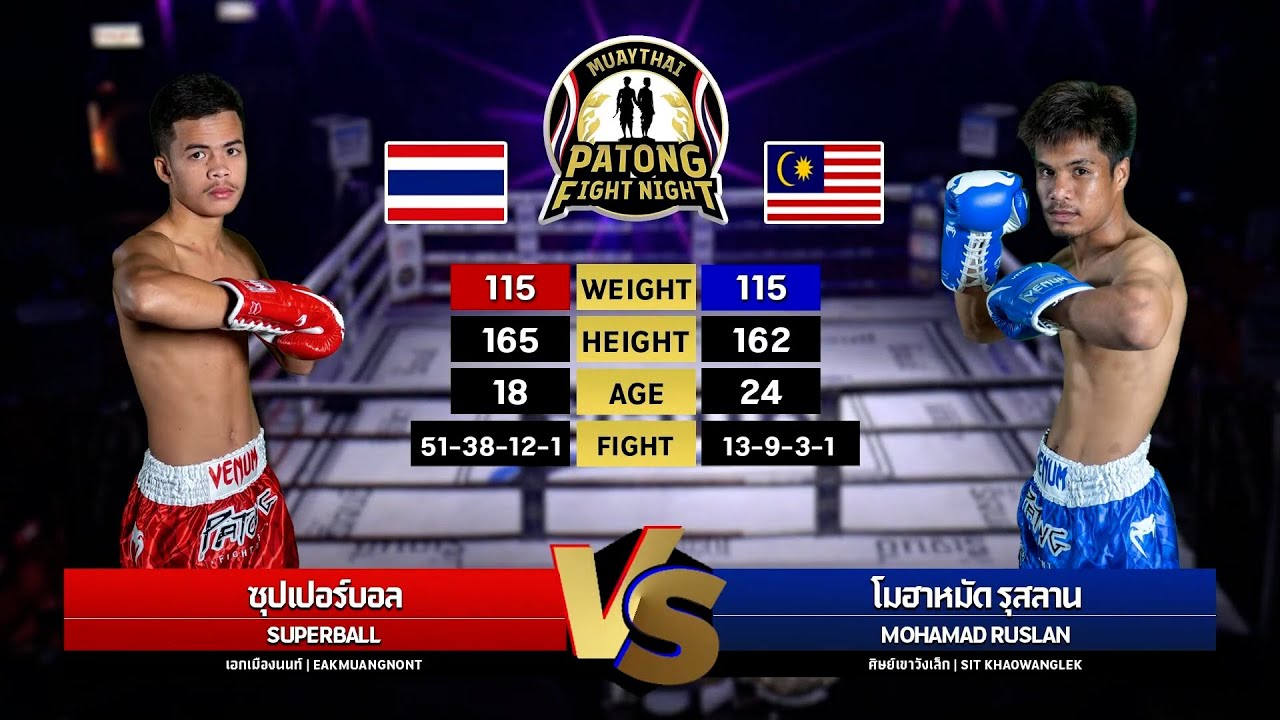 Superball Eakmuangnon vs Mohamad Ruslan