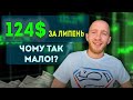 Пасивний дохід з портфеля вартістю 40к$?