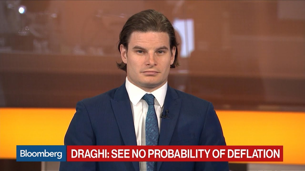 How Markets View the ECB Interest Rate Decision