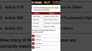 #UPSC #Prelims #Polity #MCQ #UPSCPrep #CSE2027 #GS2 #IndianConstitution #StudySmart #UPSC_DRJY