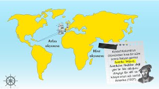 7.Sınıf Coğrafi Keşifler