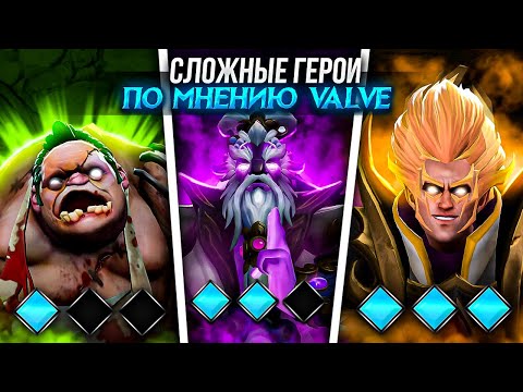 Играю на САМЫХ СЛОЖНЫХ ГЕРОЯХ по мнению Valve Dota 2