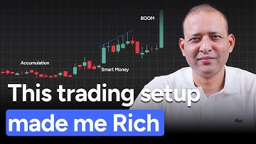I Used My Strategy in the LIVE Market to Prove You Wrong | Sahil Rohmehtra