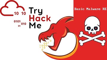 TryHackMe: Basic Malware RE Walkthrough