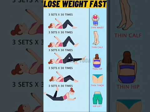 The Science Of Weight Loss Why You Re Not Losing Fat Shorts Losefat