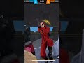 no Mobile🎯 sensitivity 🤬 #phonk #phonkmusic ,#ajjubhai #garenafreefire #freefire #totalgaming