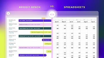 Bridgit Bench vs Spreadsheets