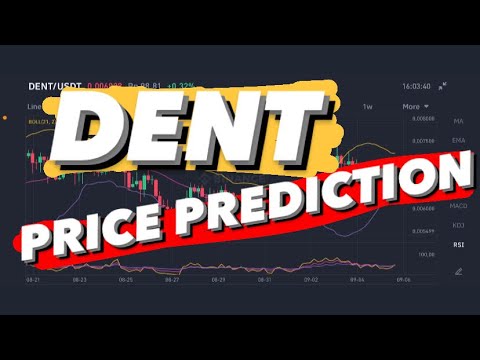 dent crypto price prediction 2021