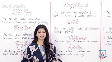 Class 4 - Computer Studies - Chapter 2 - Lecture 2 - Limitations & uses of computer - Allied Schools