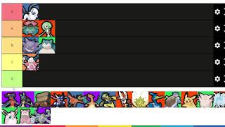 Tierlist Pokémon Unite @srwhitepokemon