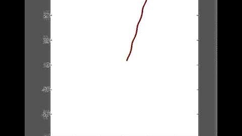 lagrangian mechanics, 2 points conected with rod