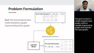 4Minute Wrap-up: GraphGen: A scalable approach to labeled graph generation by Nikhil Goyal