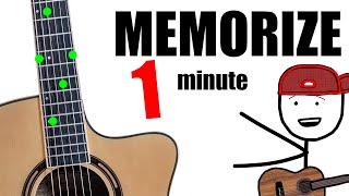 The FRETBOARD memorization HACK by Redlight Blue 132,877 views 6 months ago 1 minute, 33 seconds