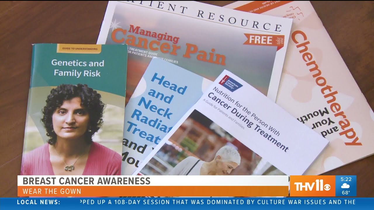 Raising Awareness About Breast Cancer