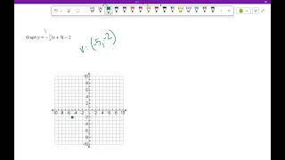 A2 Graphing Absolute Value