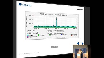 Netnod Spring Meeting 2016 - Learnings from recent DDOS attacks