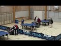 OPT-86-PT Espoo 22.210.2022