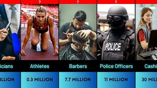 Global Job Ranking 50 Most Popular Careers