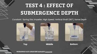 UNIT OPERATIONS IN FOOD PROCESSING (FSI 23903) EXPERIMENT 6: MIXING PROCESS