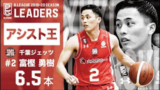 19 Season Leaders アシスト王 千葉 2 富樫勇樹 6 5アシスト 初受賞 プロバスケ Bリーグ Youtube