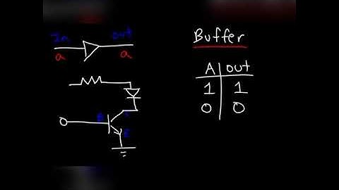 Logic Gates (Buffer Gate)