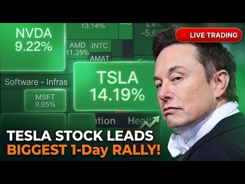 Fastest Stock Market V-shaped Bounce! Live Trading $tsla $nvda $hood $msft $spy $qqq