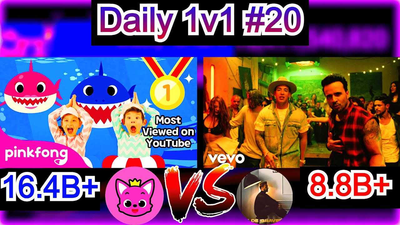 Baby Shark Vs Despacito: Battle For YouTube's #1 Most Viewed Video Of All Time!