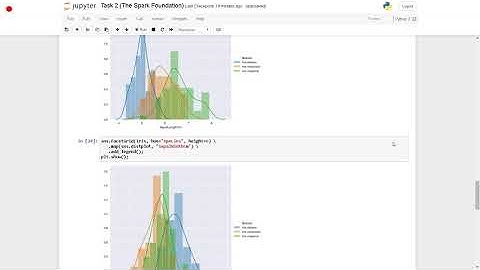The Sparks Foundation Internship (Task 2)