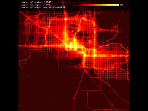 Website Traffic Checker Tool