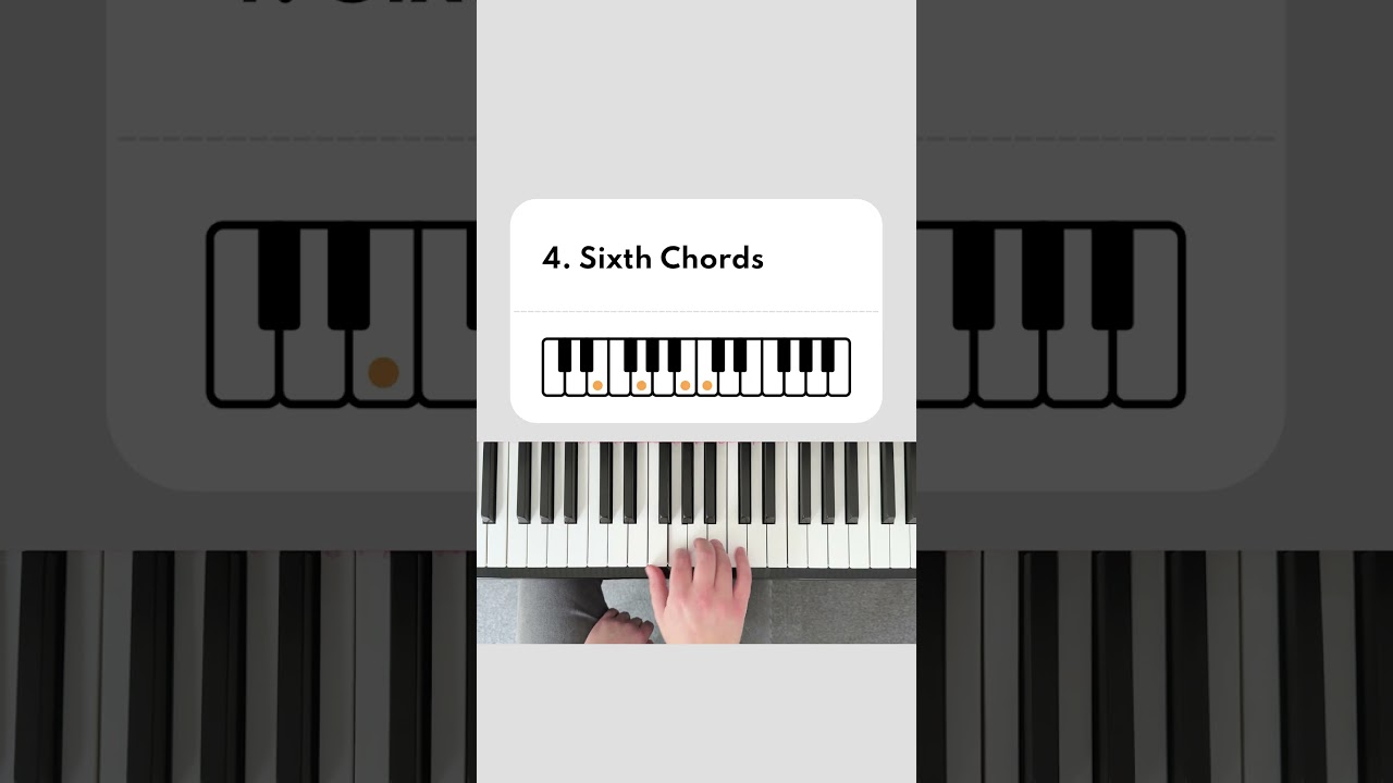 5 More Ways to Play Any Scale #learnpiano #pianoscales #musiceducation