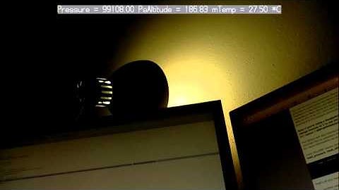 RasPi Video Overlay Demo