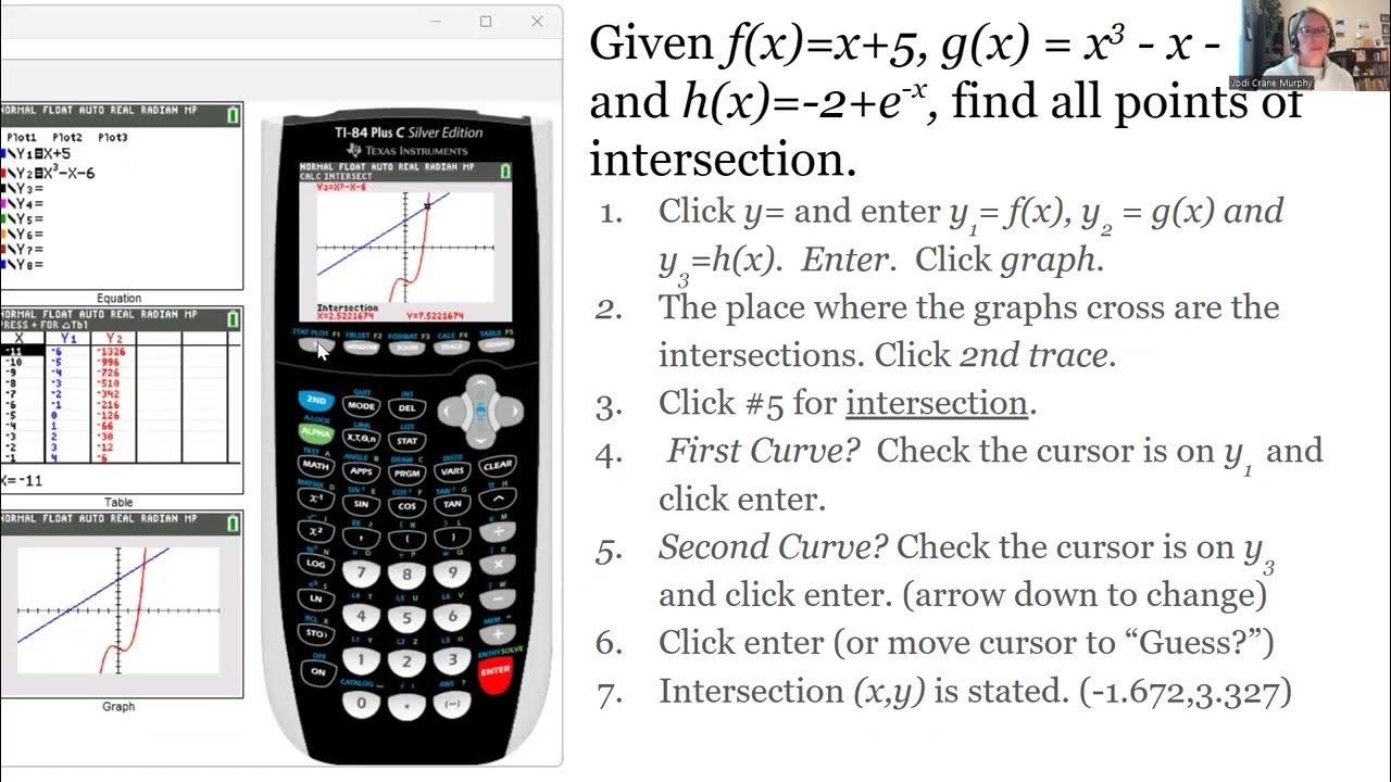 Finding the Intersection of functions on the TI84 Graphing Calculator