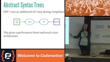 What To Expect From PHP7 - Lorna Mitchell