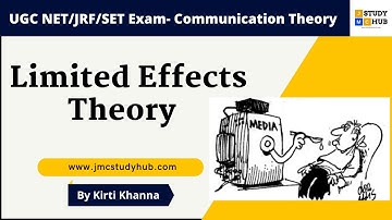 Limited Effects Theory | Communication Modal and Theory | by Kirti Khanna