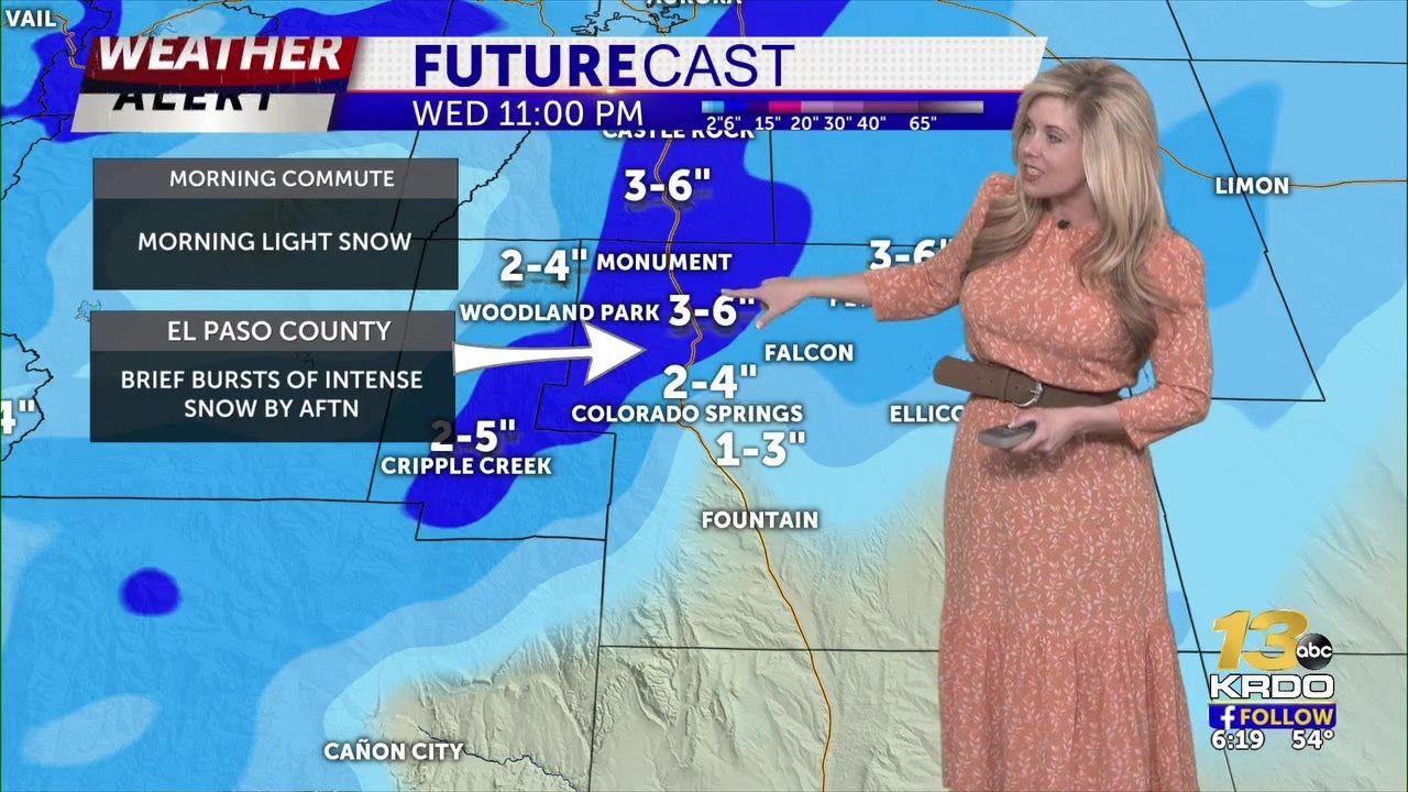 WEDNESDAY SNOW SHOWERS - YouTube