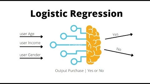 How to develop a logistic regression machine learning model | Python | Machine Learning