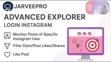 Instagram Monitor Users