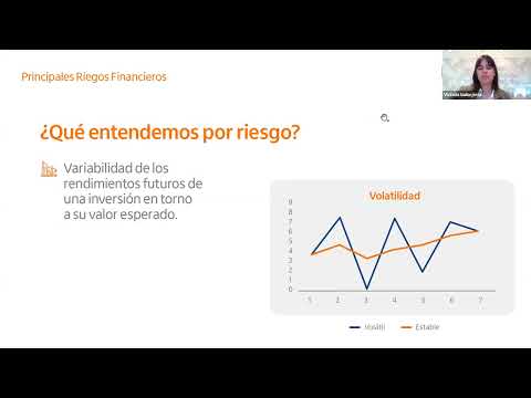 ¿Qué necesito saber antes de invertir?
