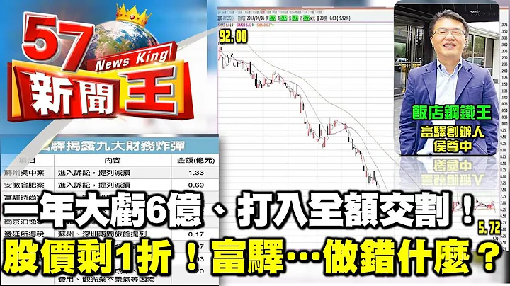 一年大虧6億、打入全額交割！股價剩1折！富驛…做錯什麼？《５７新聞王》2017.04.06 - 天天要聞