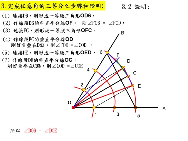 尺規做三等分角 Youtube