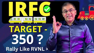 IRFC share  | Top stocks to buy now  Best penny Stocks