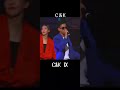 C&K  C&K IX