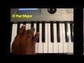 How To Play D Flat Major Chord (Db maj) On Piano And Keyboard