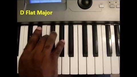 How To Play D Flat Major Chord (Db maj) On Piano And Keyboard