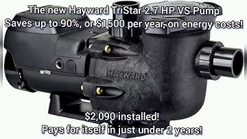 Hayward TriStar 2.7h Variable Speed Pump