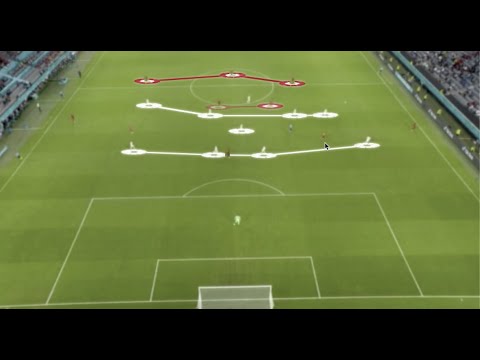 Video: Golden Generation: Hoe FIFA Het HD-tijdperk Heeft Gewonnen