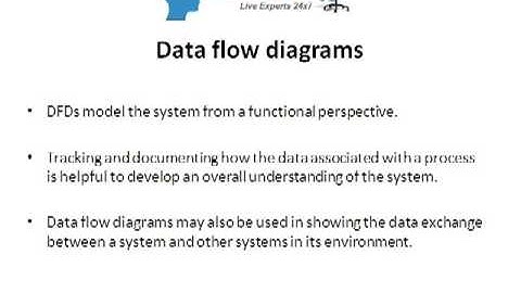 System model-Software engineering
